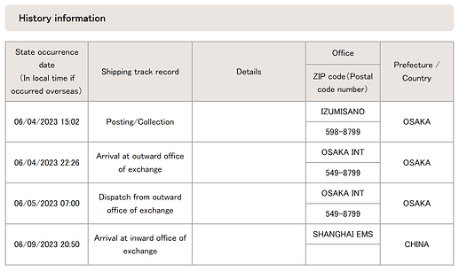 Clipboard - 2023-06-10 15.22.37